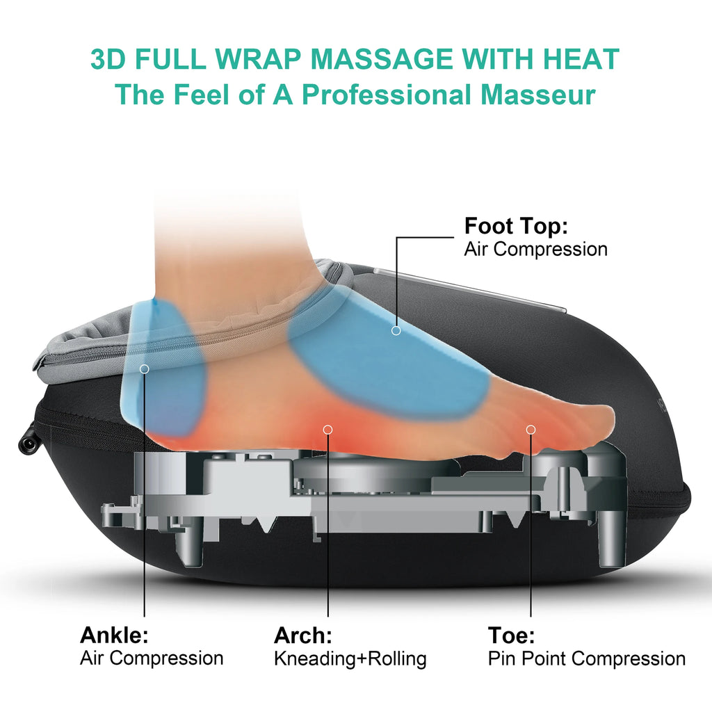 Masajeador de pies Shiatsu con calor