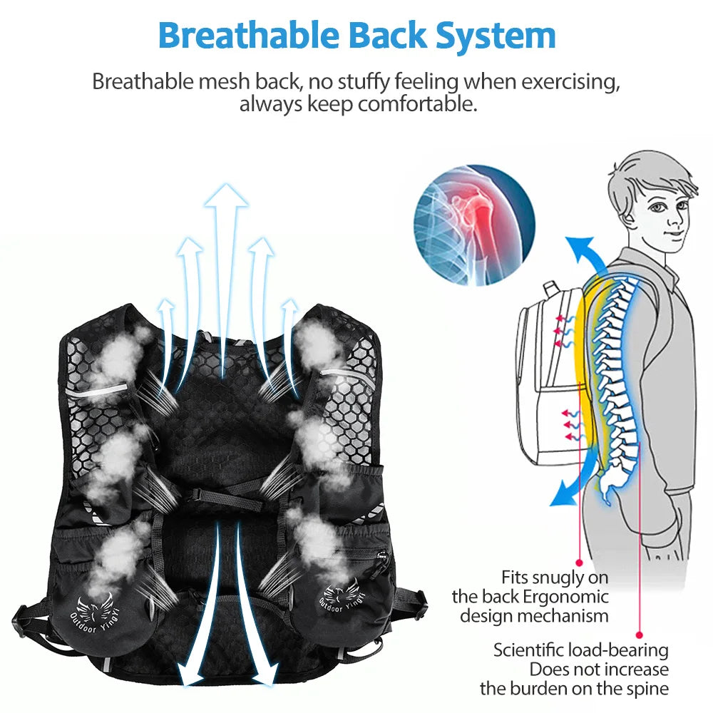 NEWBOLER Running Hydration Vest