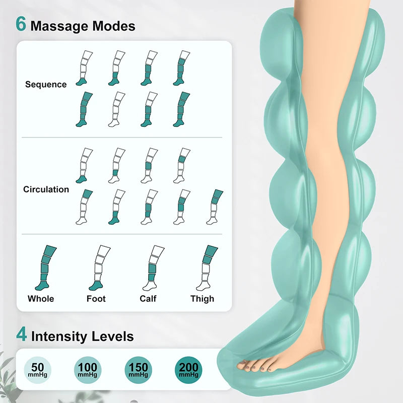 Botas de masaje de piernas inalámbricas